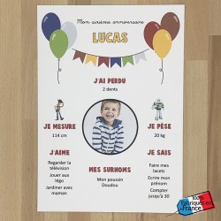 Affiche anniversaire...